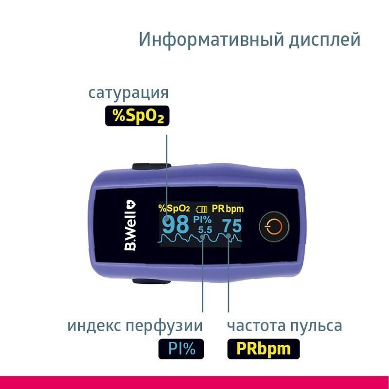 Пульсоксиметр B.Well MED-325